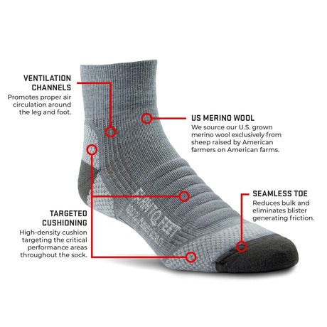 Farm to Feet Mens Damascus Light Targeted Cushion 1/4 Crew Socks  - 