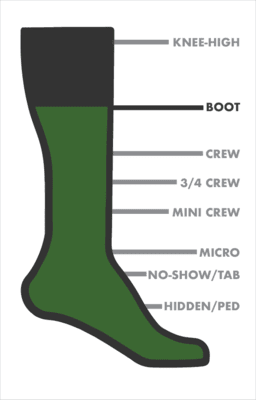 Fox River Military Wick Dry Maximum Boot Socks - GoBros.com