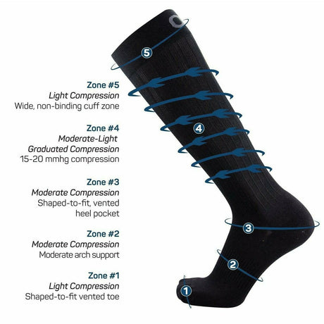 OS1st Travel Compression Over-The-Calf Socks  - 